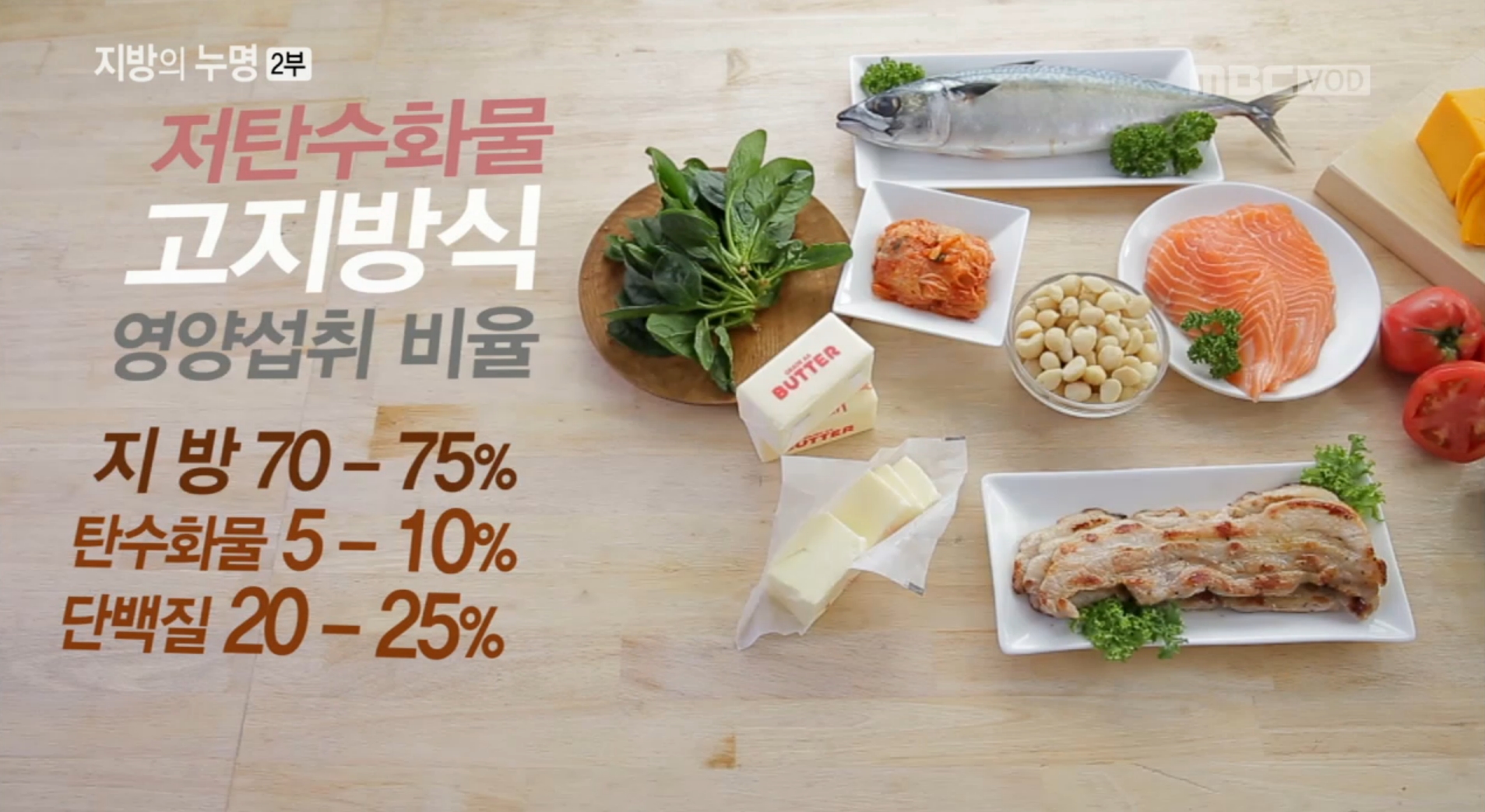 저탄수화물 고지방(LCHF) 식단과 장보기 - 출처. MBC다큐스페셜 지방의 누명2부 저탄수화물 고지방(LCHF) 식단과 장보기